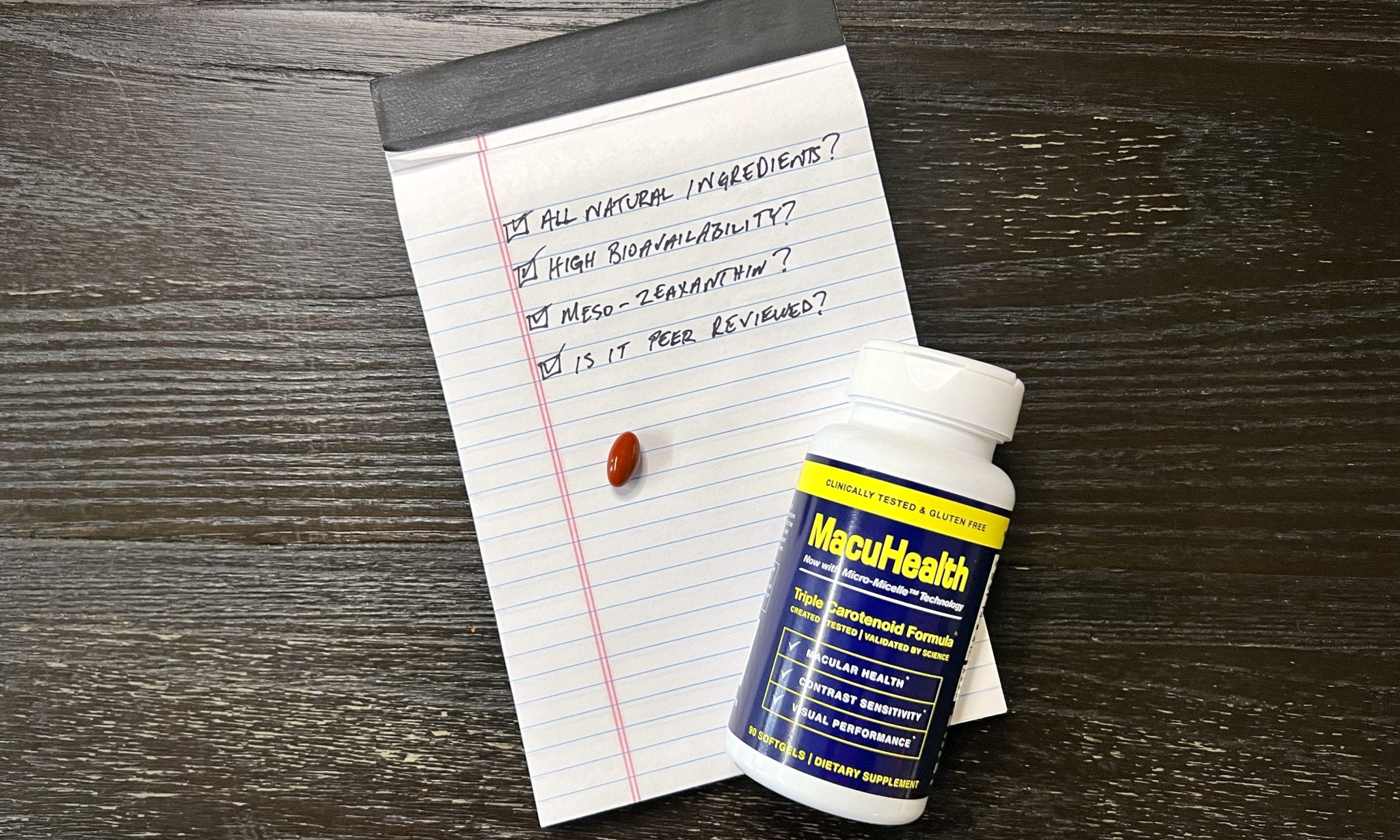 The Best Eye Vitamins for Blurry Vision Macuhealth